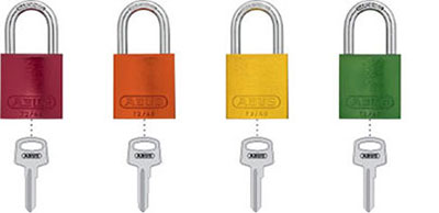 Keyed Different