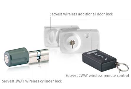 Control devices for the Secvest 2WAY