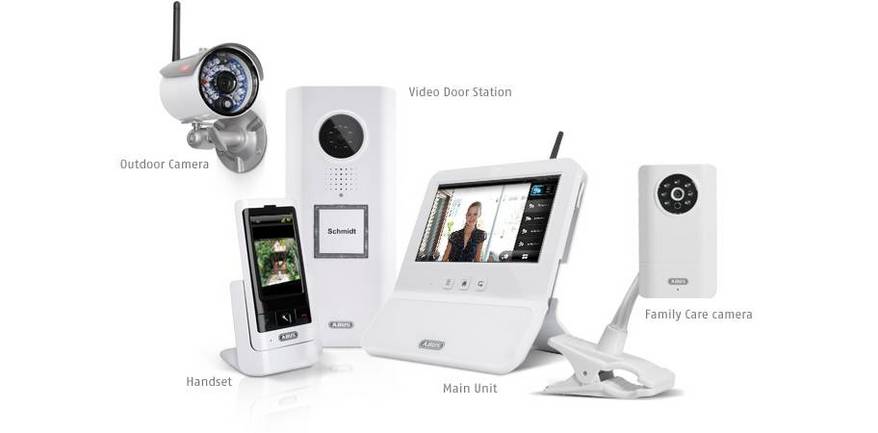 Eycasa Products